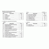 Схема вузла: Довідкова інформація для Honda GL1500 F6C