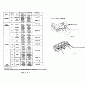 Схема вузла: Довідкова інформація для Honda CBR600 CBR600F Hurricane