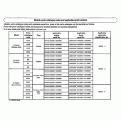 Схема вузла: Довідкова інформація для Honda VT750 Black Widow