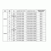 Схема вузла: Довідкова інформація для Honda CBR600 CBR600RR