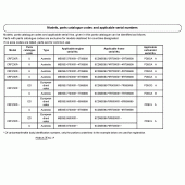 Схема вузла: Довідкова інформація для Honda CRF230 CRF230F