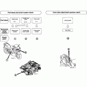 Схема вузла: Довідкова інформація для Honda VFR800 VFR