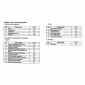 Схема узла: Справочная информация для Honda VF750 Magna