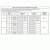 Схема вузла: Довідкова інформація для Honda XL700V Transalp