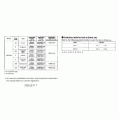 Схема вузла: Довідкова інформація для Honda XRV750 Africa Twin