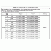 Схема узла: Справочная информация для Honda GL1800 Gold Wing