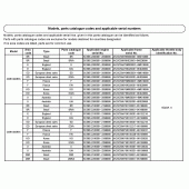 Схема вузла: Довідкова інформація для Honda CBR1000 CBR1000RR (ABS) Fireblade