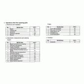 Схема вузла: Довідкова інформація для Honda XL125 Varadero