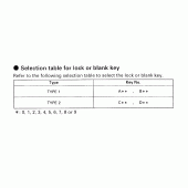 Схема вузла: Довідкова інформація для Honda GL1500 F6C