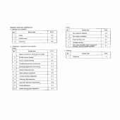 Схема узла: Справочная информация для Honda XR250