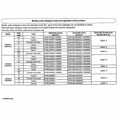 Схема вузла: Довідкова інформація для Honda CBR600 CBR600FR Racing Edition