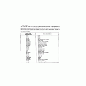 Схема вузла: Розшифровка кольору для Honda CBR900RR CBR919RR Fireblade