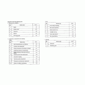 Схема вузла: Довідкова інформація для Honda VT1100 Shadow