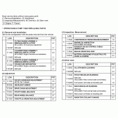 Схема вузла: Довідкова інформація для Honda CBR1000 CBR1000RR (ABS) Fireblade