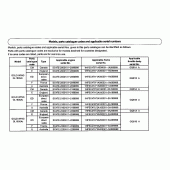 Схема вузла: Довідкова інформація для Honda GL1800 Gold Wing