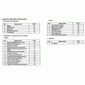 Схема узла: Справочная информация для Honda CBR1100XX Blackbird