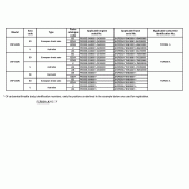 Схема вузла: Довідкова інформація для Honda CRF450 CRF450R