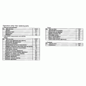 Схема вузла: Довідкова інформація для Honda XL1000V Varadero