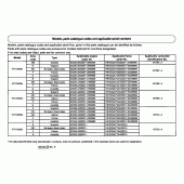 Схема вузла: Довідкова інформація для Honda VTX1300