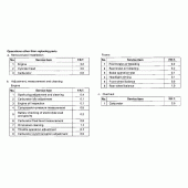 Схема узла: Справочная информация для Honda CB750 Seven Fifty