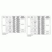 Схема вузла: Довідкова інформація для Honda XRV750 Africa Twin