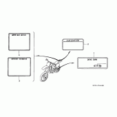 Схема вузла: Інформаційні наклейки для Honda CR250