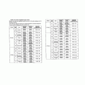 Схема узла: Справочная информация для Honda VF750 Magna