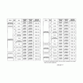 Схема вузла: Довідкова інформація для Honda CBR900RR CBR900RR Fireblade