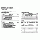 Схема вузла: Довідкова інформація для Honda CR250