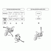 Схема вузла: Довідкова інформація для Honda XR650