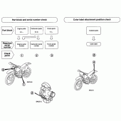 Схема вузла: Довідкова інформація для Honda XR250