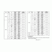 Схема вузла: Довідкова інформація для Honda VT600 Shadow VLX