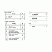 Схема узла: Справочная информация для Honda VF750 Magna