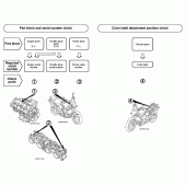 Схема вузла: Довідкова інформація для Honda CB600F Hornet