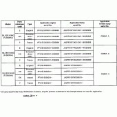 Схема вузла: Довідкова інформація для Honda FJS600 Silver Wing