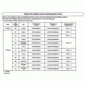 Схема узла: Справочная информация для Honda VF750 Magna