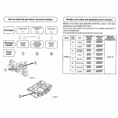 Схема вузла: Довідкова інформація для Honda VFR800 VFR