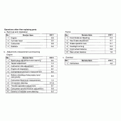 Схема узла: Справочная информация для Honda VT600 Shadow VLX