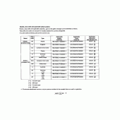 Схема вузла: Довідкова інформація для Honda NX500 Dominator