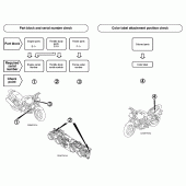 Схема вузла: Довідкова інформація для Honda CB1300 Super Four