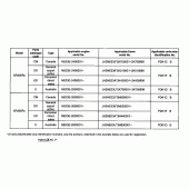 Схема вузла: Довідкова інформація для Honda XR400