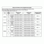 Схема вузла: Довідкова інформація для Honda XR400