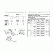 Схема вузла: Довідкова інформація для Honda NX650 Dominator