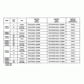 Схема вузла: Довідкова інформація для Honda CB600F Hornet