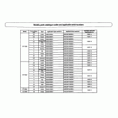 Схема узла: Справочная информация для Honda ST1100 Pan-European