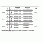 Схема узла: Справочная информация для Honda XL1000V Varadero