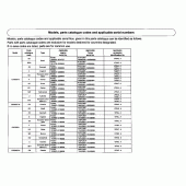 Схема вузла: Довідкова інформація для Honda CBR600 CBR600F