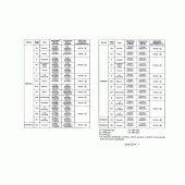 Схема вузла: Довідкова інформація для Honda CBR600 CBR600F