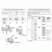 Схема узла: Справочная информация для Honda VT600 Shadow VLX