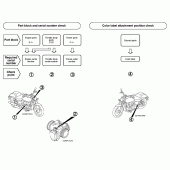 Схема узла: Справочная информация для Honda VT750 Shadow Spirit